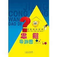 思维导游图